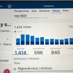 UN AÑO CON VOSOTROS EN WORDEPRESS